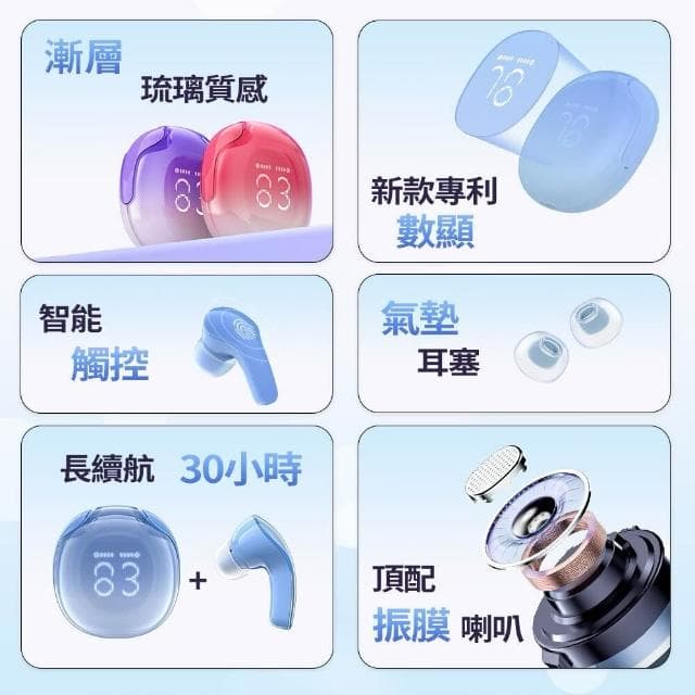 【ACEFAST】WEiZ 官方旗艦店 Crystal T9 小晶彩真無線藍牙耳機 無線耳機 續航力6.5小時 LED數顯 降噪技術
