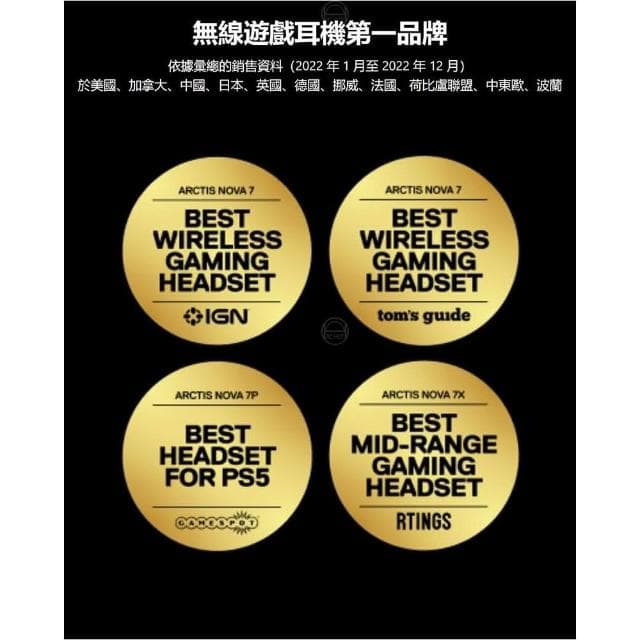 【Steelseries 賽睿】Steelseries 賽睿 Arctis Nova 7X 白色 電競耳機 無線耳機 AI驅動降噪麥克風 聲學系統