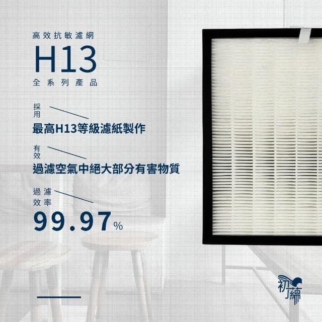 適用小米4 Pro 空氣淨化器 小米四 PRO濾網 Xiaomi4 抗菌HEPA 除臭活性碳 濾芯