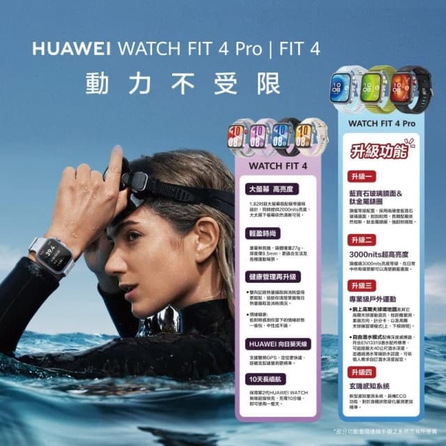 【HUAWEI 華為】HUAWEI 華為 Watch Fit 4智慧手錶 血氧心率監測 AMOLED 運動手錶 長續航 雙頻GPS定位 贈禮券